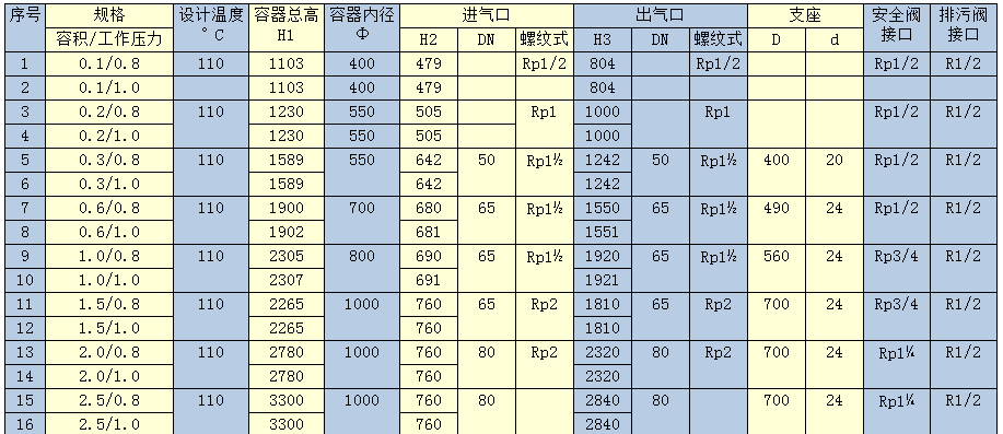 臥式1