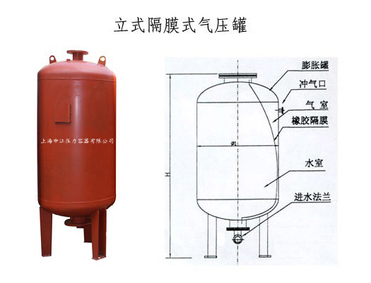 立式隔膜式氣壓罐